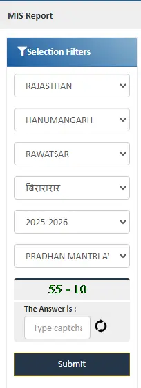 Beneficiary Details Rhreporting nic in