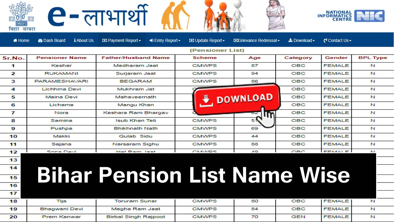 Bihar Pension List 2025 - बिहार पेंशन लिस्ट कैसे चेक करें - elabharthi.bihar.gov.in Beneficiary List 2025