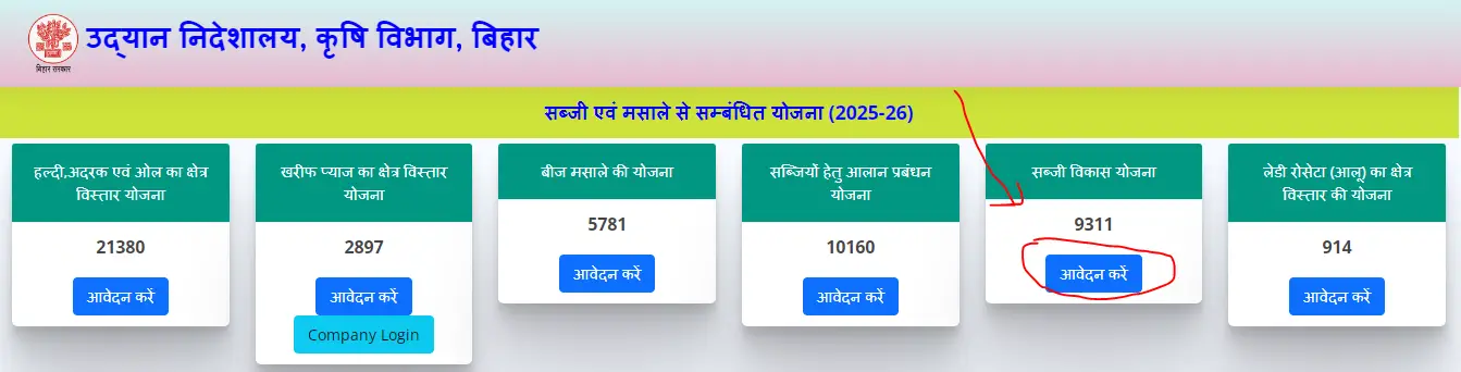 Bihar Sabji Vikas Yojana