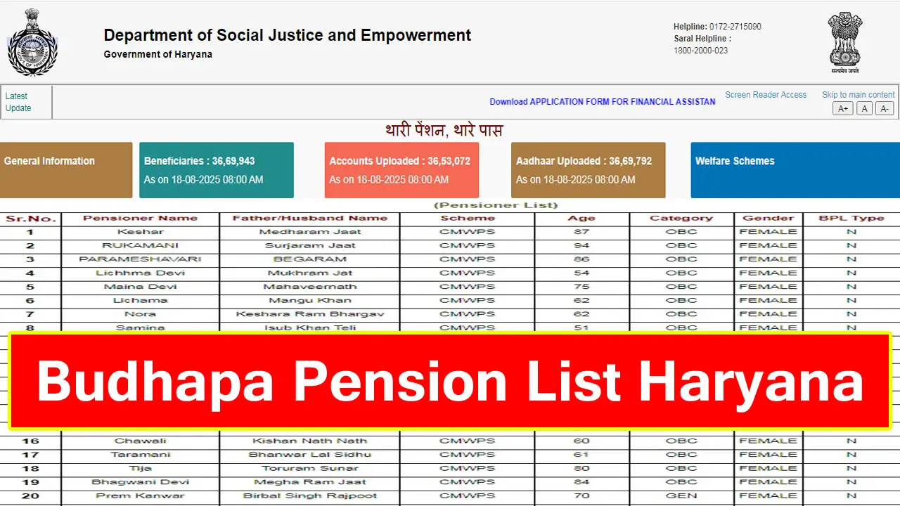 Budhapa Pension List Haryana 2025 - बुढ़ापा पेंशन लिस्ट हरियाणा 2025 - लाभार्थी अपना पेंशन विवरण देखे