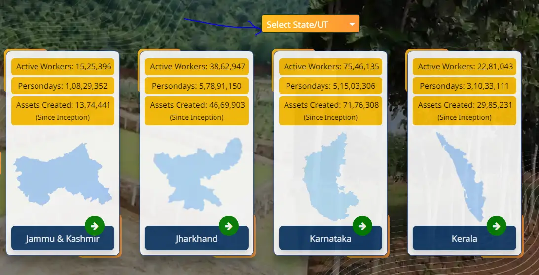 Karnataka NREGA Job Card List
