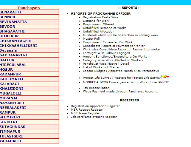 Karnataka NREGA Job Card List