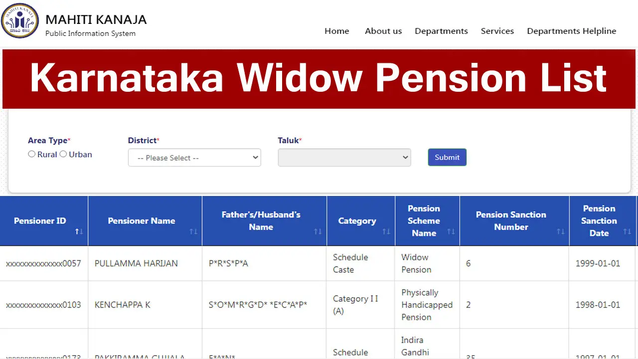 Karnataka Widow Pension List 2025 PDF Download District Wise and Village Wise