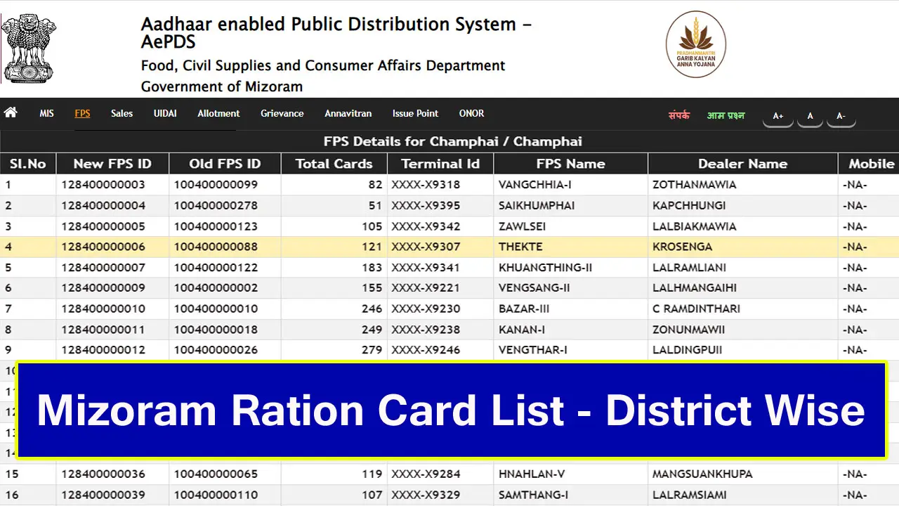 Mizoram Ration Card List 2025 - District Wise Mizoram Ration Card List PDF Download