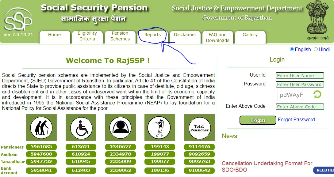 Pension List Rajasthan 2025
