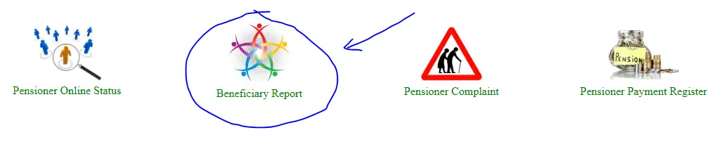 Pension List Rajasthan 2025