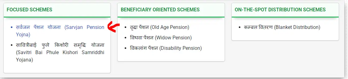 Sarvjan Pension Yojana Jharkhand Form PDF