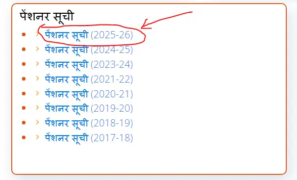 Old Age Pension List UP 2025 26