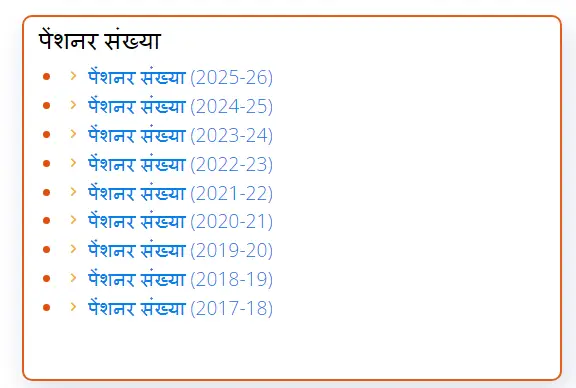 UP Viklang Pension List