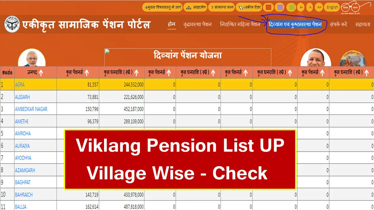 Viklang Pension List Uttar Pradesh - विकलांग पेंशन योजना लिस्ट 2025 UP - दिव्यांग पेंशन सूची उत्तर प्रदेश 2025 26