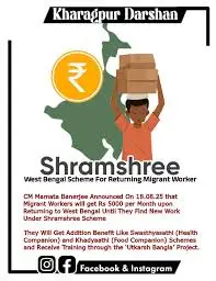 West Bengal Shramshree Scheme
