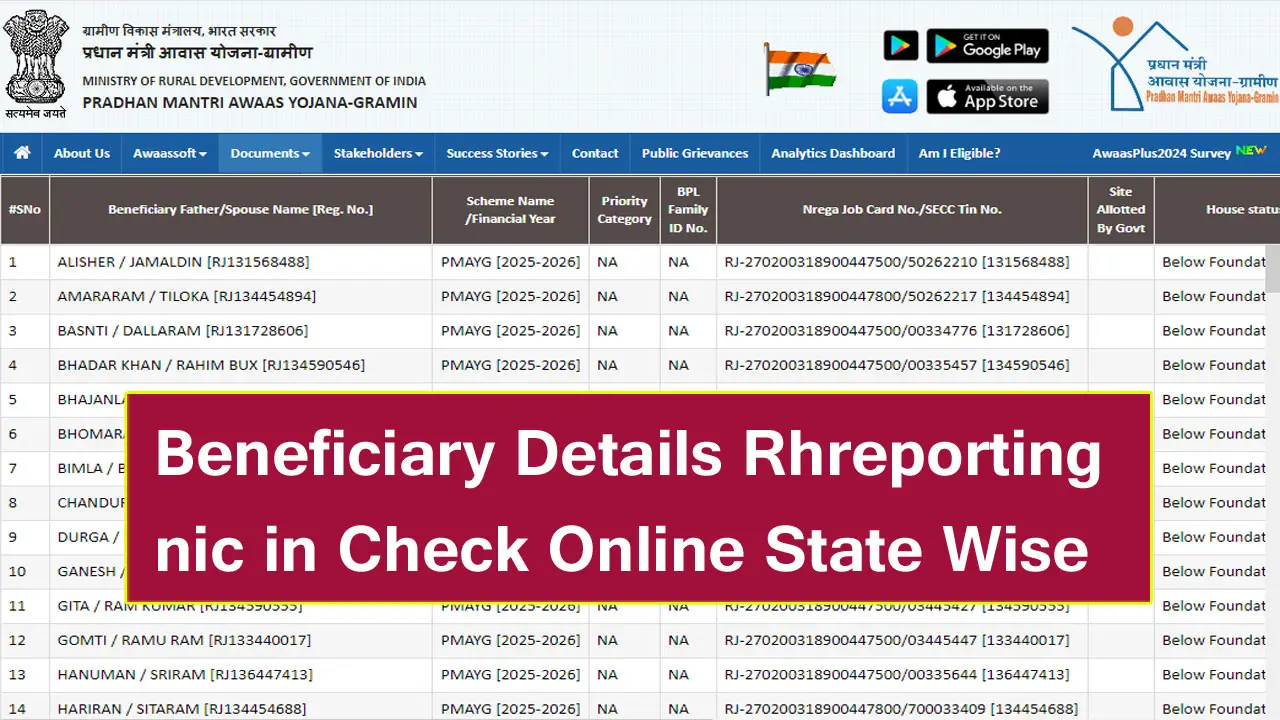 Beneficiary Details Rhreporting nic in Check Online State Wise - PMAY-G Portal पर Rhreporting Beneficiary List 2025 देखने की प्रक्रिया