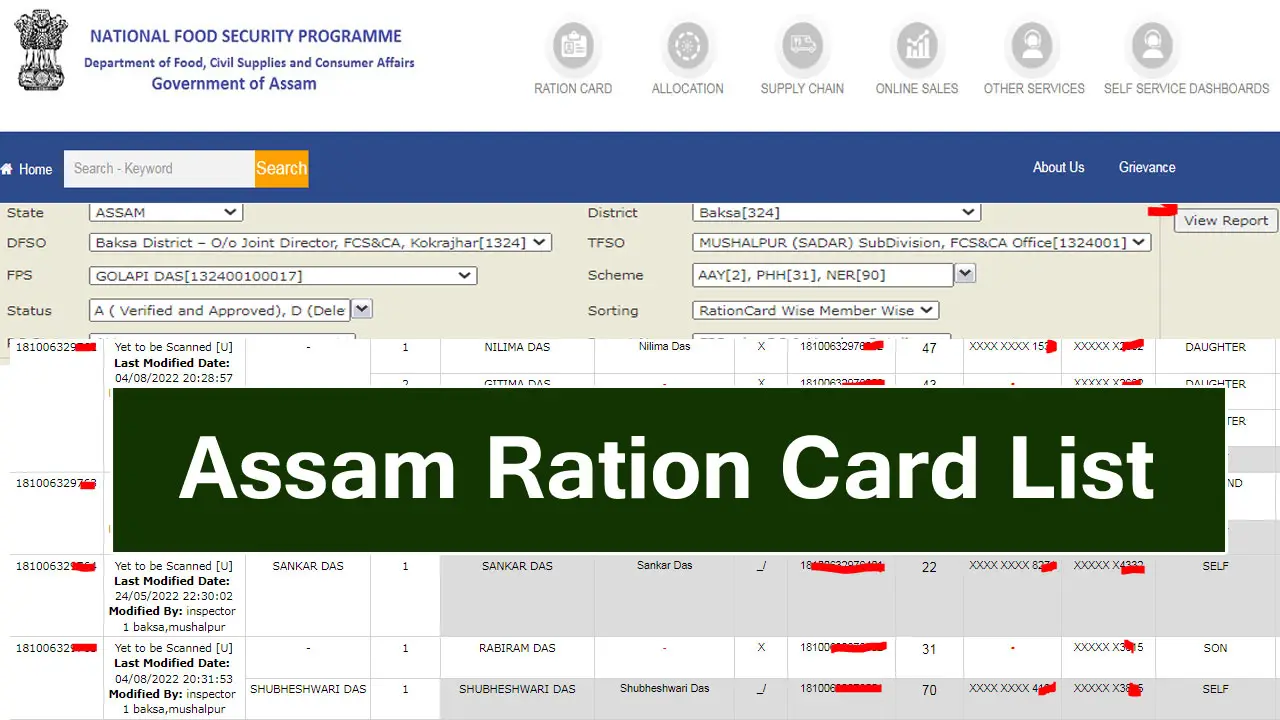 Assam Ration Card List 2025 : Village Wise PDF Download At @rcms.assam.gov.in, Ration Card Family Details