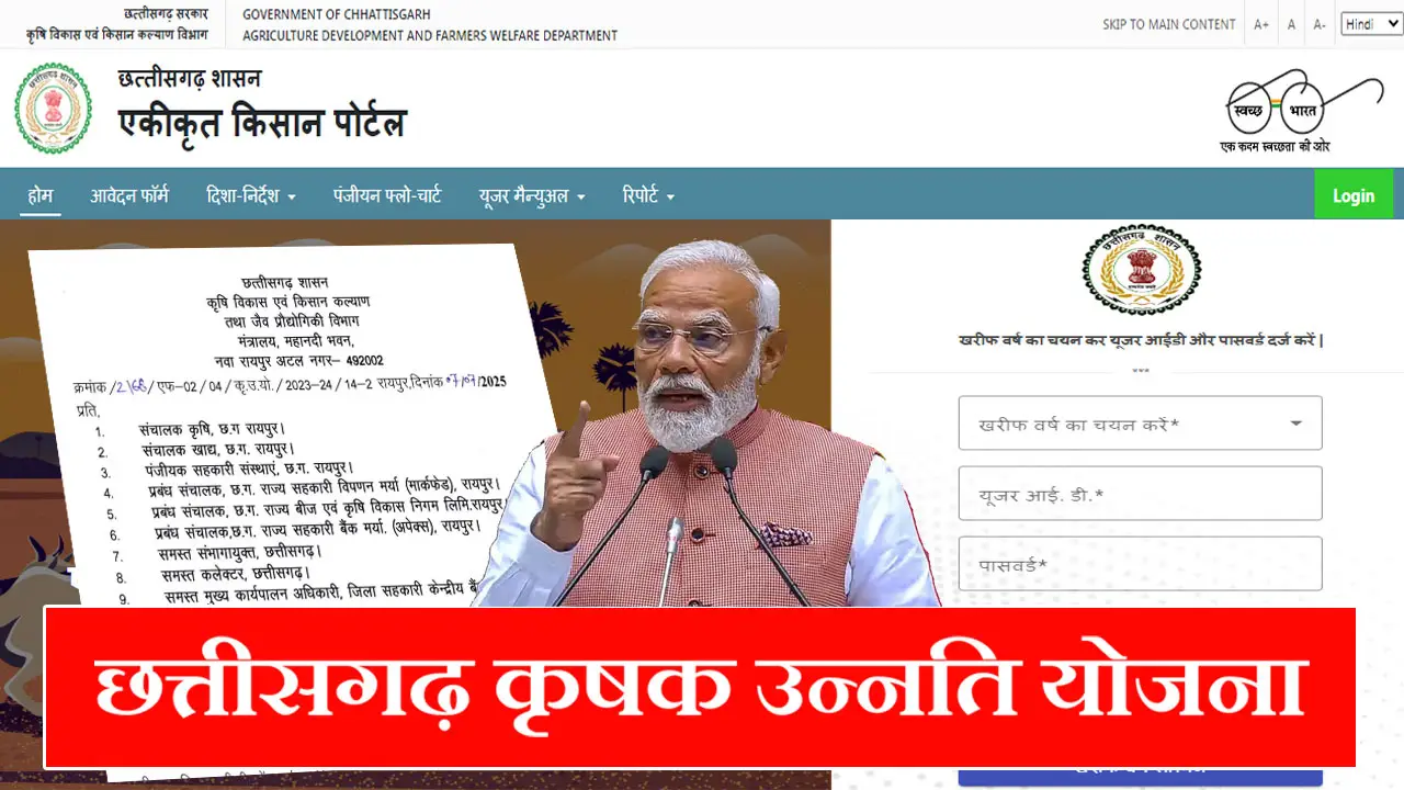 छत्तीसगढ़ कृषक उन्नति योजना 2025 ऑनलाइन आवेदन, स्टेटस, आवश्यक दस्तावेज व पात्रता की जानकारी - CG Krishak Unnati Yojana