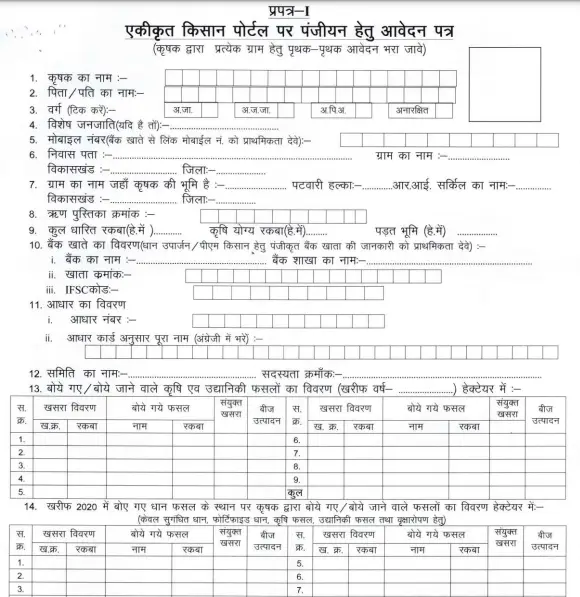 Chhattisgarh Krishak Unnati Yojana