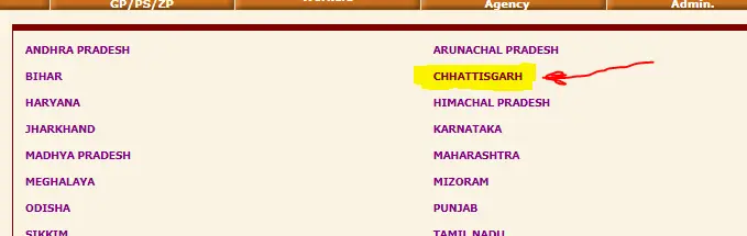 Chhattisgarh Nrega Job Card List