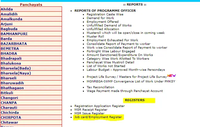 Chhattisgarh Nrega Job Card List