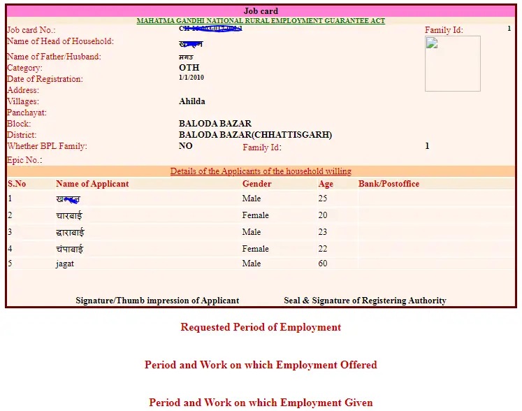 Chhattisgarh Nrega Job Card List