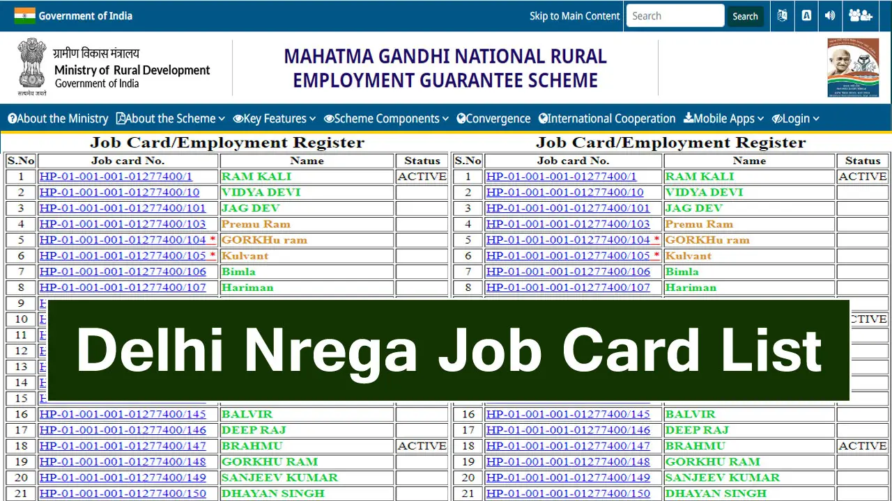 Delhi Nrega Job Card List 2025 - नरेगा जॉब कार्ड लिस्ट दिल्ली - MGNREGA List Delhi