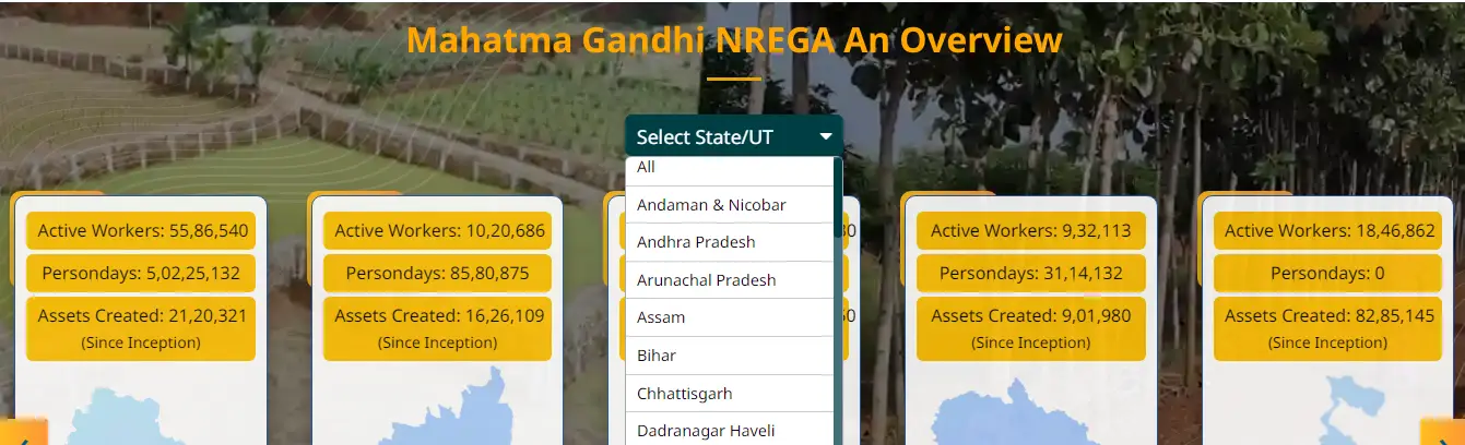 Delhi Nrega Job Card List 2025