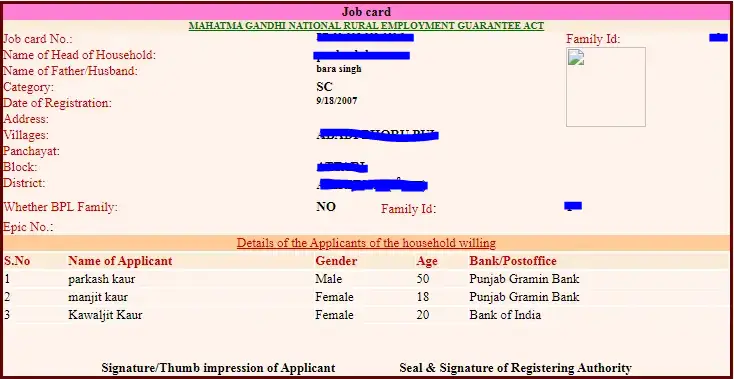 Delhi Nrega Job Card List 2025