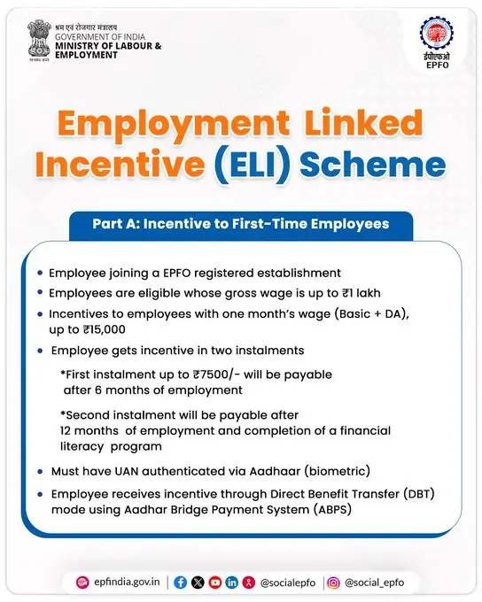 ELI Scheme