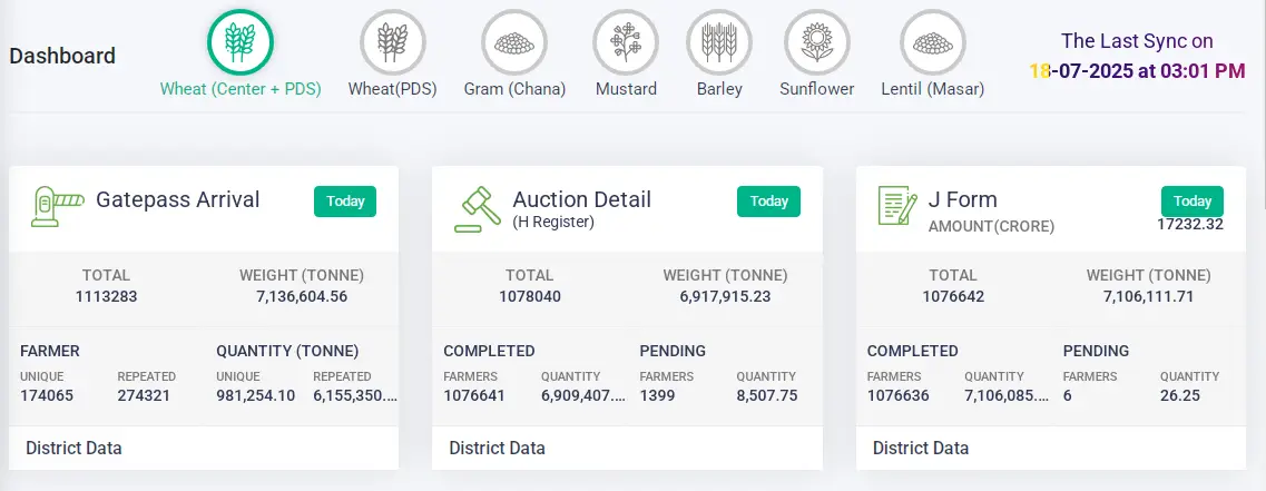 E Kharid Haryana Portal