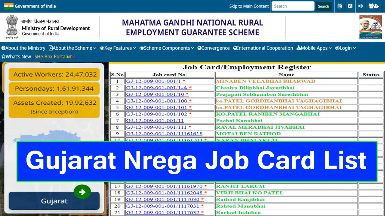 Gujarat Nrega Job Card List 2025 - गुजरात नरेगा जॉब कार्ड लिस्ट 2025 में अपना नाम कैसे देखें
