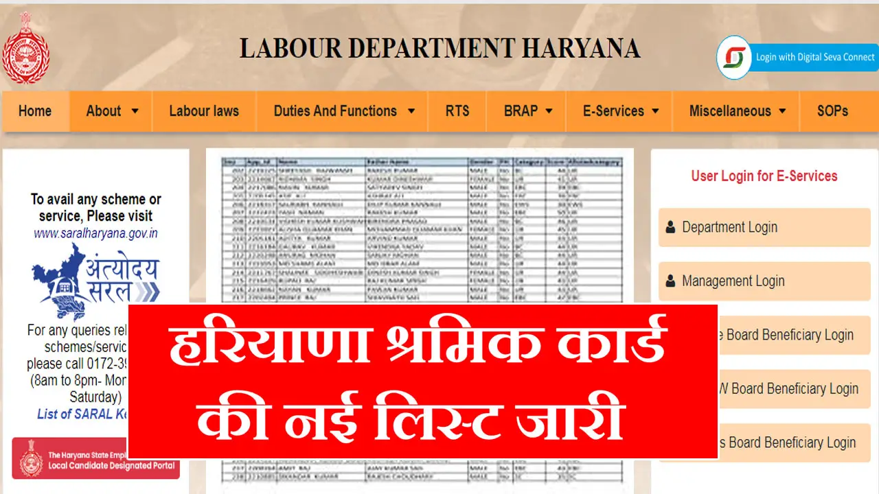 Haryana Labour Card List 2025 - श्रमिक कार्ड लिस्ट हरियाणा - लेबर कार्ड लिस्ट हरियाणा में अपना नाम कैसे चेक करें