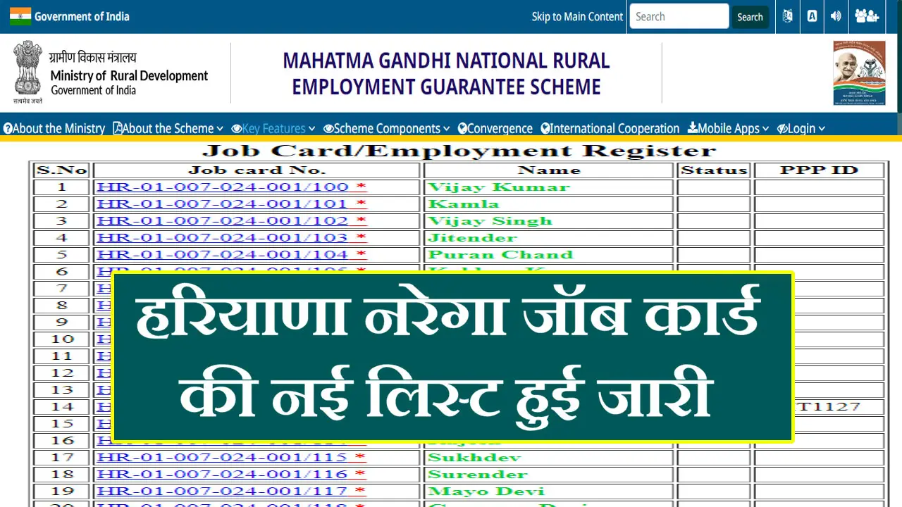 नरेगा जॉब कार्ड लिस्ट हरियाणा - Haryana Nrega Job Card List 2025 - हरयाणा नरेगा जॉब कार्ड लिस्ट में अपना नाम कैसे देखें