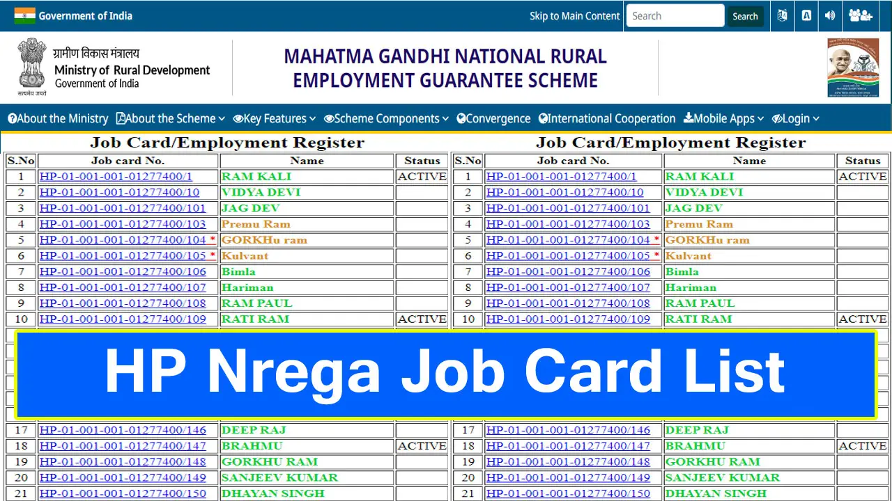 Himachal Pradesh NREGA Job Card List 2025 - हिमाचल प्रदेश नरेगा जॉब कार्ड लिस्ट में अपना नाम कैसे देखें