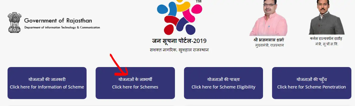Rajasthan Jan Aadhar Card List