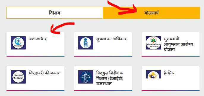 Rajasthan Jan Aadhar Card List