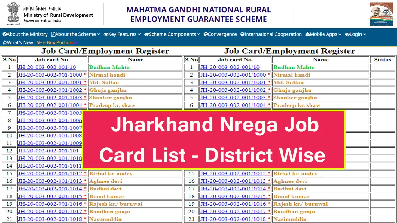 Jharkhand Nrega Job Card List