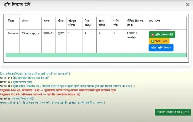 Jharkhand Fasal Rahat Yojana 2025