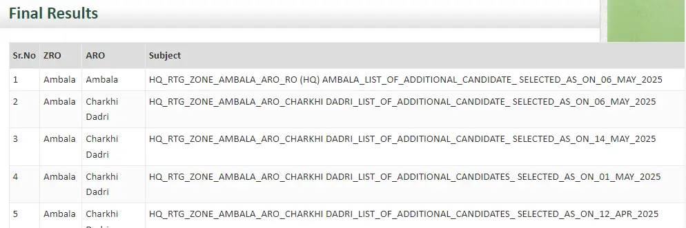 Join Indian Army Portal पर Final Results Check