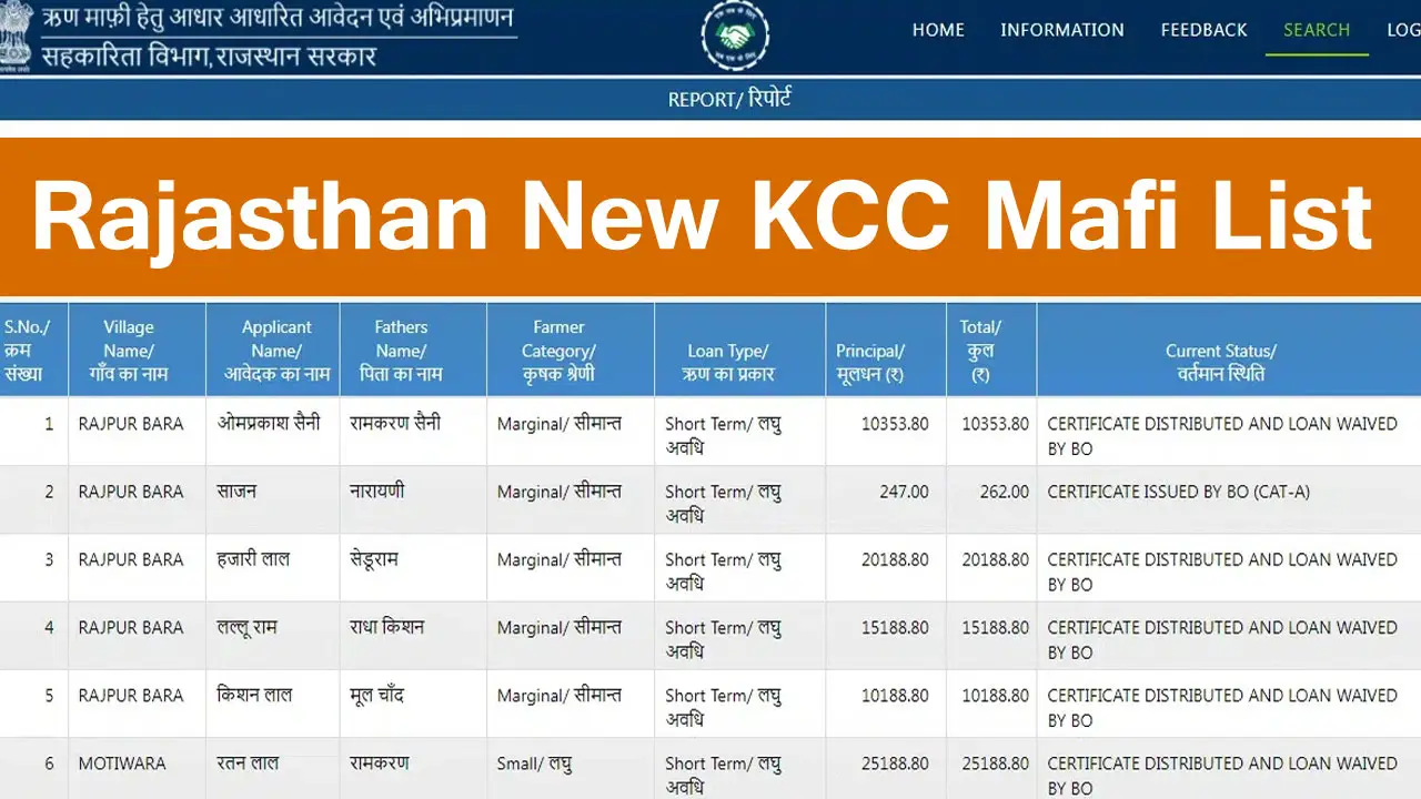 KCC Loan Mafi List Rajasthan 2025 - राजस्थान किसान कर्ज माफी लिस्ट 2025 में अपना नाम कैसे देखें
