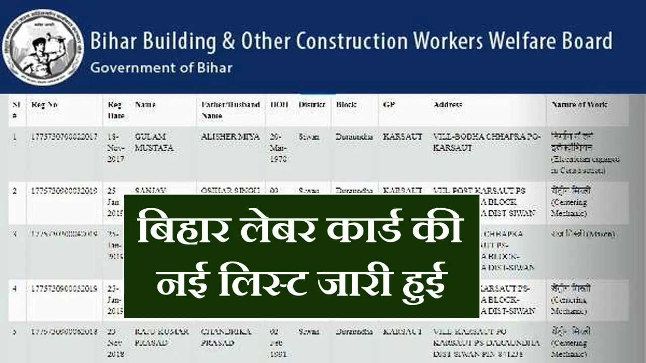 बिहार लेबर कार्ड लिस्ट 2025 - Labour Card List Bihar Check Online - श्रमिक कार्ड लिस्ट बिहार