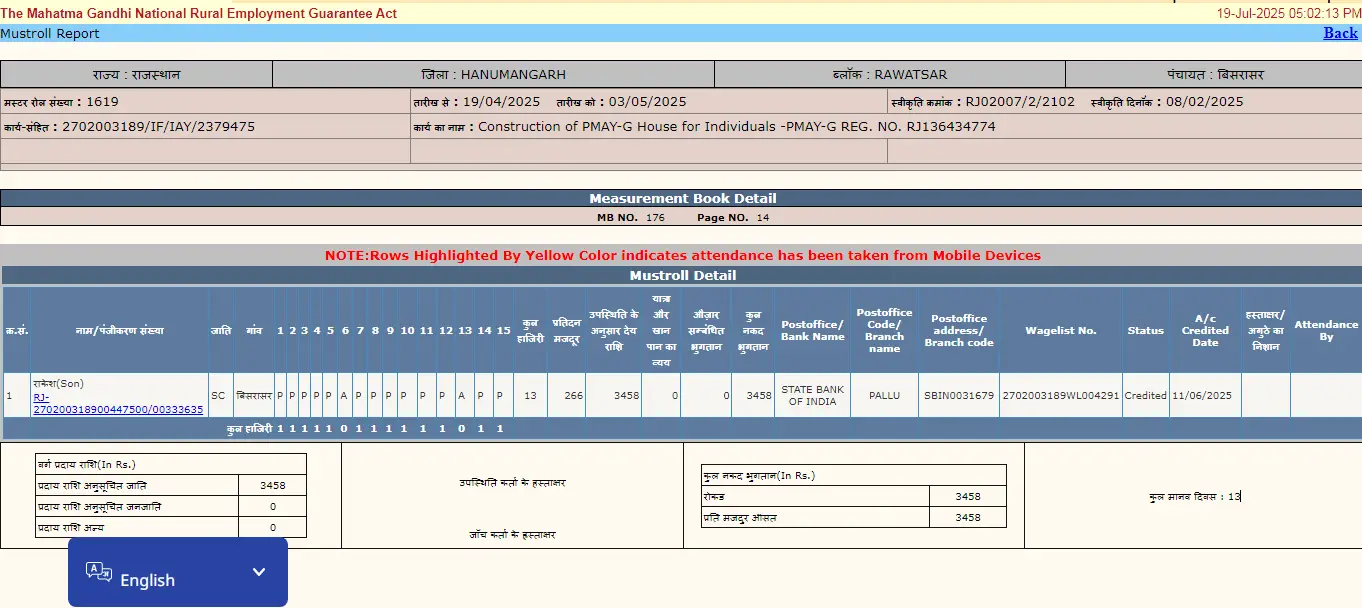 MGNREGA Payment List 2025