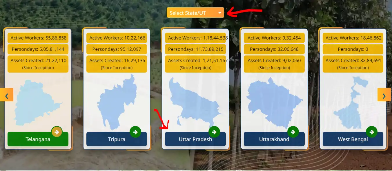 MGNREGA Payment List 2025