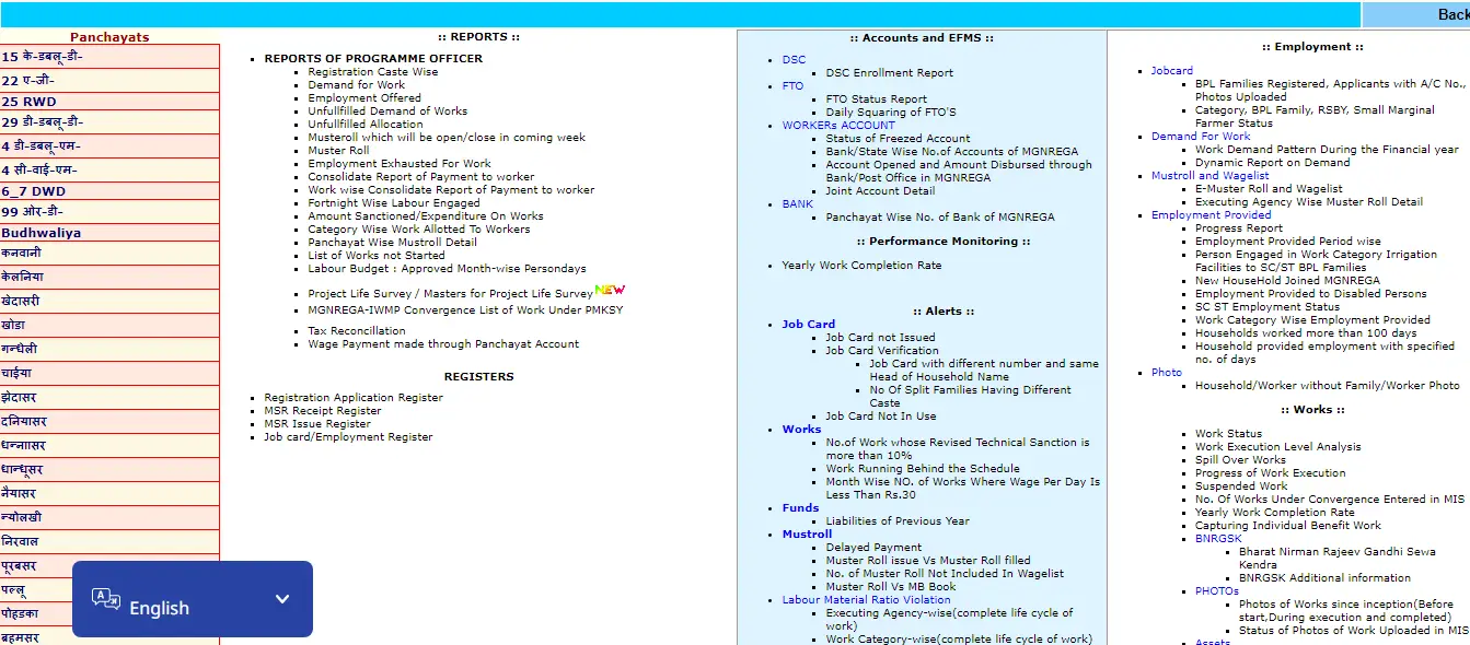 MGNREGA Payment List 2025