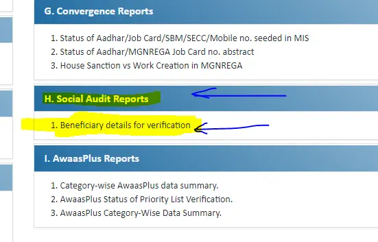 MP Awas Yojana Gramin List