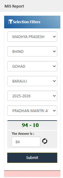 MP Awas Yojana Gramin List