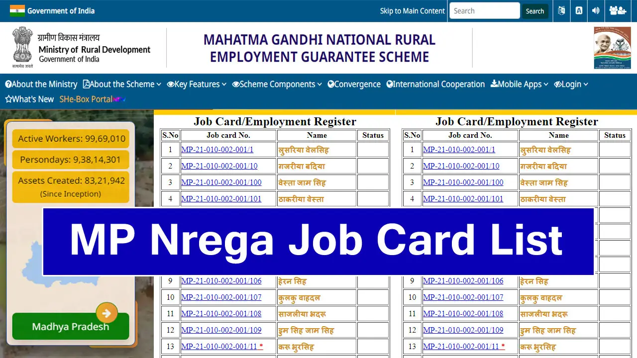 MP Nrega Job Card List