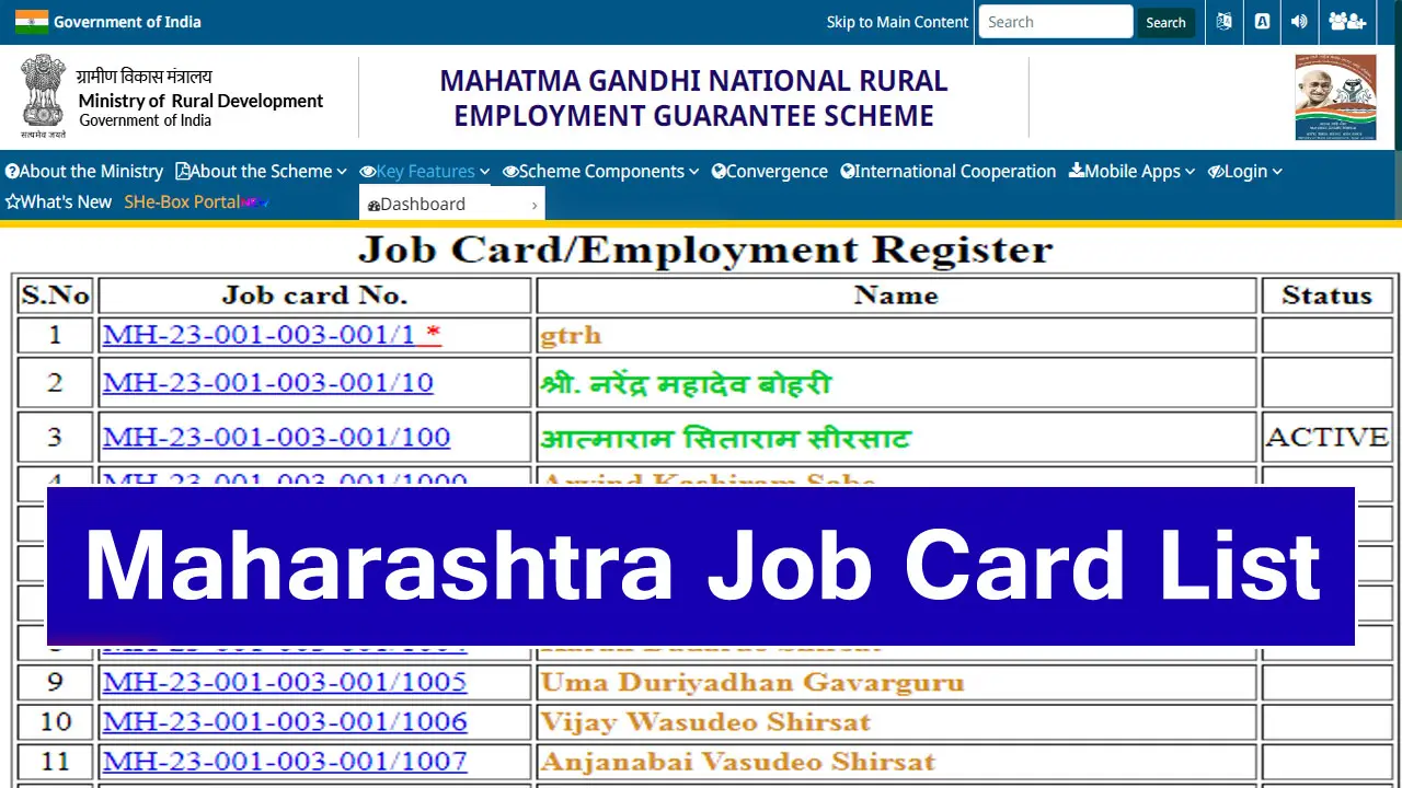 Maharashtra NREGA Job Card List