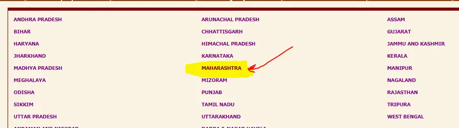 Maharashtra NREGA Job Card List