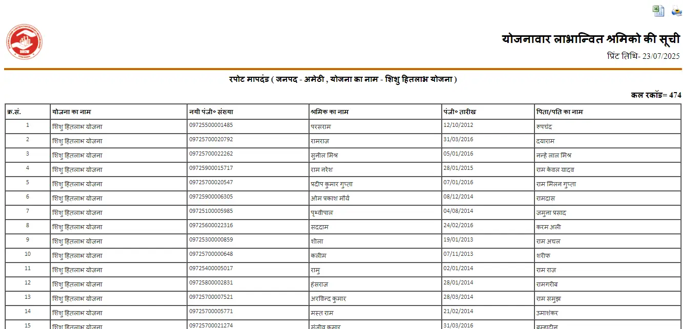 Matritva Shishu Evam Balika Madad Yojana