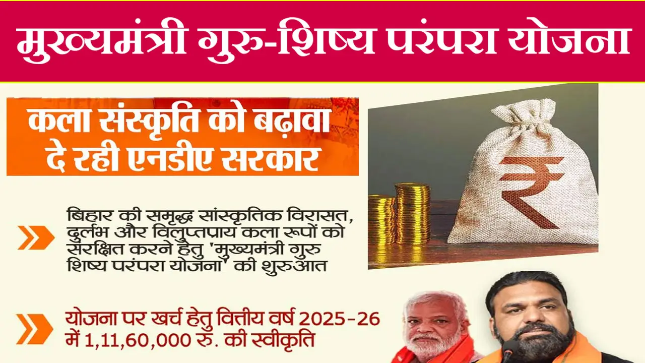 Mukhyamnatri Guru Shishya Parampara Yojana