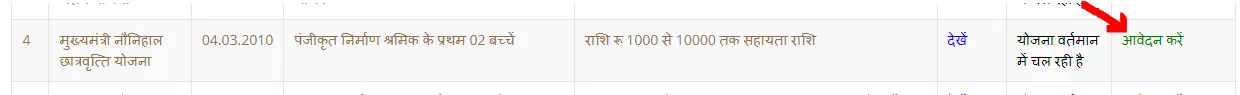 Naunihal Chatravriti Yojana Form PDF