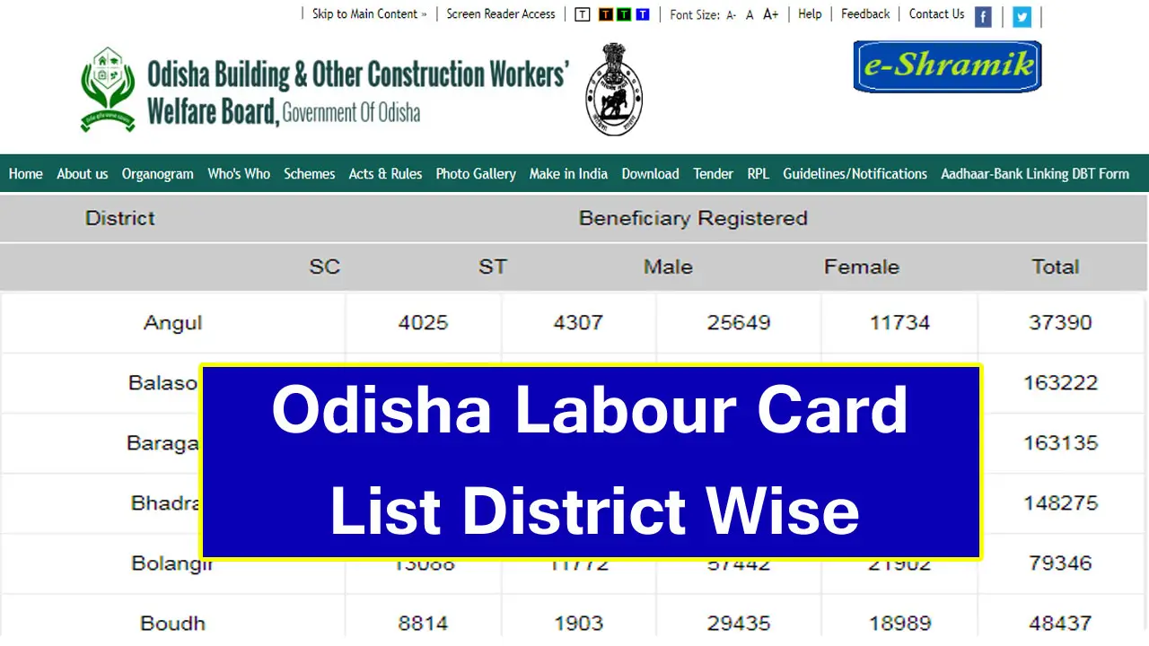 Odisha Labour Card List 2025 : District Wise PDF Download @bocboard.labdirodisha.gov.in